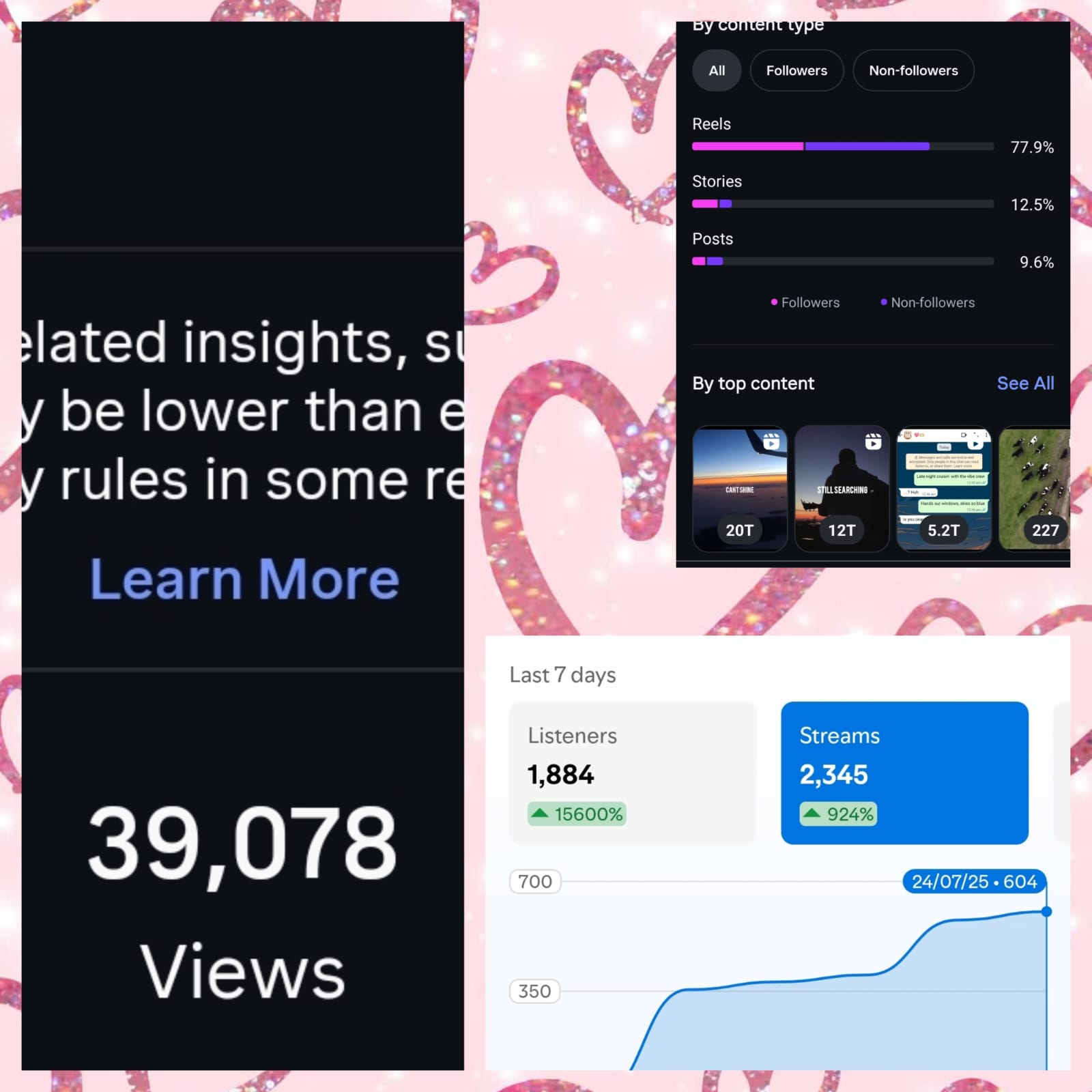 CheezeBonez Success Highlight 2